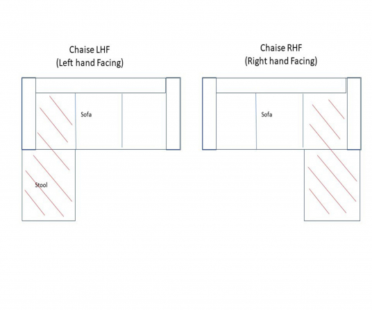 Chaise Handing Birkdale Designs