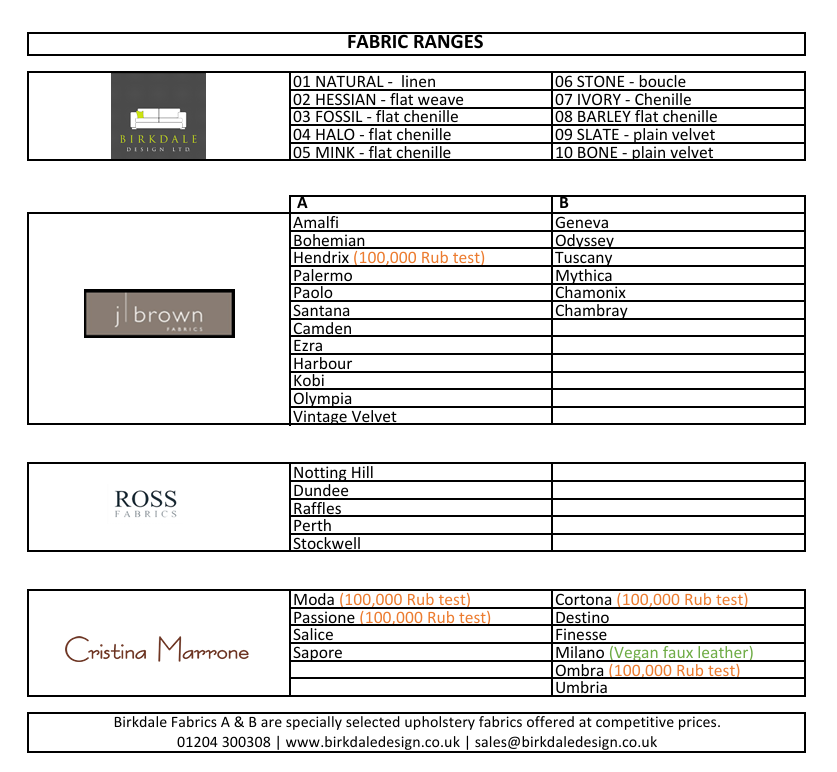 Birkdale, A & B ranges Birkdale Designs